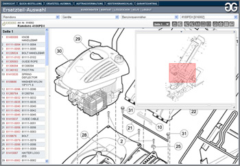 Zoom and Pan just like in your favorite desktop programs with the Inspector.
