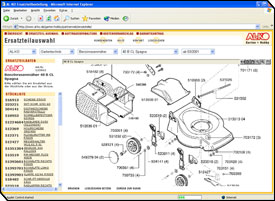 Ersatzteildarstellung bei AL-KO Garten+Hobby